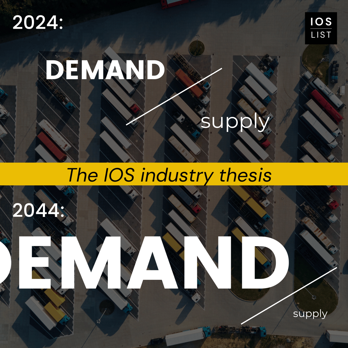 IOS One Image Supply Demand (1)